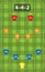 Historical soccer tactical formation 4-4-2