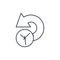 History, past time thin line icon. Linear vector symbol