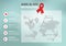 HIV and AIDS infographics. World AIDS day