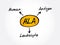 HLA - Human Leukocyte Antigen acronym, medical concept