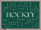 Hockey Word Cloud Concept on a Blackboard