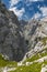 Hoellental Canyon In Garmisch, Germany