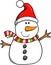 Holiday Snowman Vector