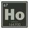 Holmium chemical element