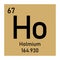Holmium chemical symbol