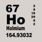 Holmium periodic table of elements