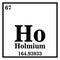 Holmium Periodic Table of the Elements Vector