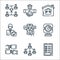 home line icons. linear set. quality vector line set such as check list, teleworking, coffee time, web camera, video calling,