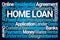 Home Loan Word Cloud