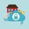home security cloud document folder padlock