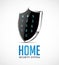 Home security system - access controller as protection shield