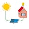 Home solar energy system concept. Diagram with sun, photovoltaic cell panel and house. Flat style illustration