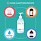 Homemade hand sanitizer recipes vector concept. Ingredients for prepare sanitizer isopropyl alcohol, hydrogen peroxide, glycerin