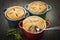 Homemade potpies