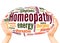 Homeopathy word cloud hand sphere concept