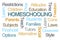 Homeschooling Word Cloud