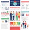 Homosexual Infographics Template