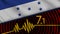 Honduras Wavy Fabric Flag, 7.1 Earthquake, Breaking News, Disaster Concept