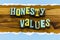Honesty values core integrity ethics trust teamwork ability respect character