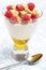 Honey, yogurt, raspberry, and muesli