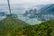 Hong Kong Ngong Ping 360