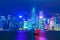 Hong Kong Skyline nigh view