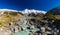 Hooker Valley Track in Aoraki National Park, New Zealand, South Island