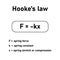 Hookeâ€™s law formula in physics