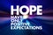 HOPE - Have Only Positive Expectations acronym, concept background