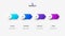 Horizontal progress diagram with 4 circles and arrows. Concept of four steps of business timeline. Creative infographic