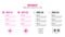 Horizontal quarterly roadmap with milestones and technical clipart on a white background. Timeline infographic template for