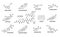 Hormones molecular formula, structure line symbols