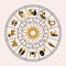 Horoscope and astrology. Horoscope wheel with the twelve signs of the zodiac. Zodiacal circle. Vector illustration