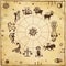 Horoscope circle. Zodiac signs. Simulation of rock paintings. Background old paper.