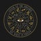 Horoscope wheel with zodiac signs, third eye