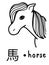 Horse kanji japanese educational flashcard vector
