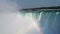 The horse shoe falls at Niagara Falls in Ontario