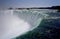 Horseshoe Falls-Niagara River