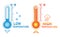 Hot and cold thermometer icon set. Low and high temperature on sÑale. Control cooling and heating. Vector