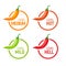 Hot pepper spicy heat level icon. Chili pepper symbol vector scale spice fire logo label