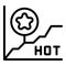 Hot promotional code icon outline vector. Promo coupon