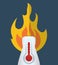 Hot thermometer fire weather concept