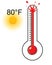 Hot weather thermometer