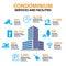 Hotel condominium and home Services and Facilities Icon