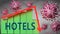 Hotels and Covid-19 virus, symbolized by viruses and a price chart falling down with word Hotels to picture relation between the