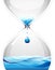 Hourglass with dripping water