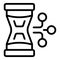 Hourglass icon outline vector. Self courage