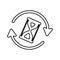 Hourglass, waiting, loading outline icon. Line art sketch