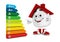 House cartoon figure with rating labels