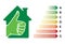 House energy efficiency rating